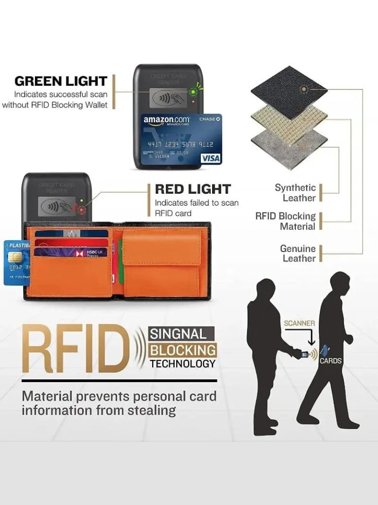 Anti RFID Leren Portemonnee